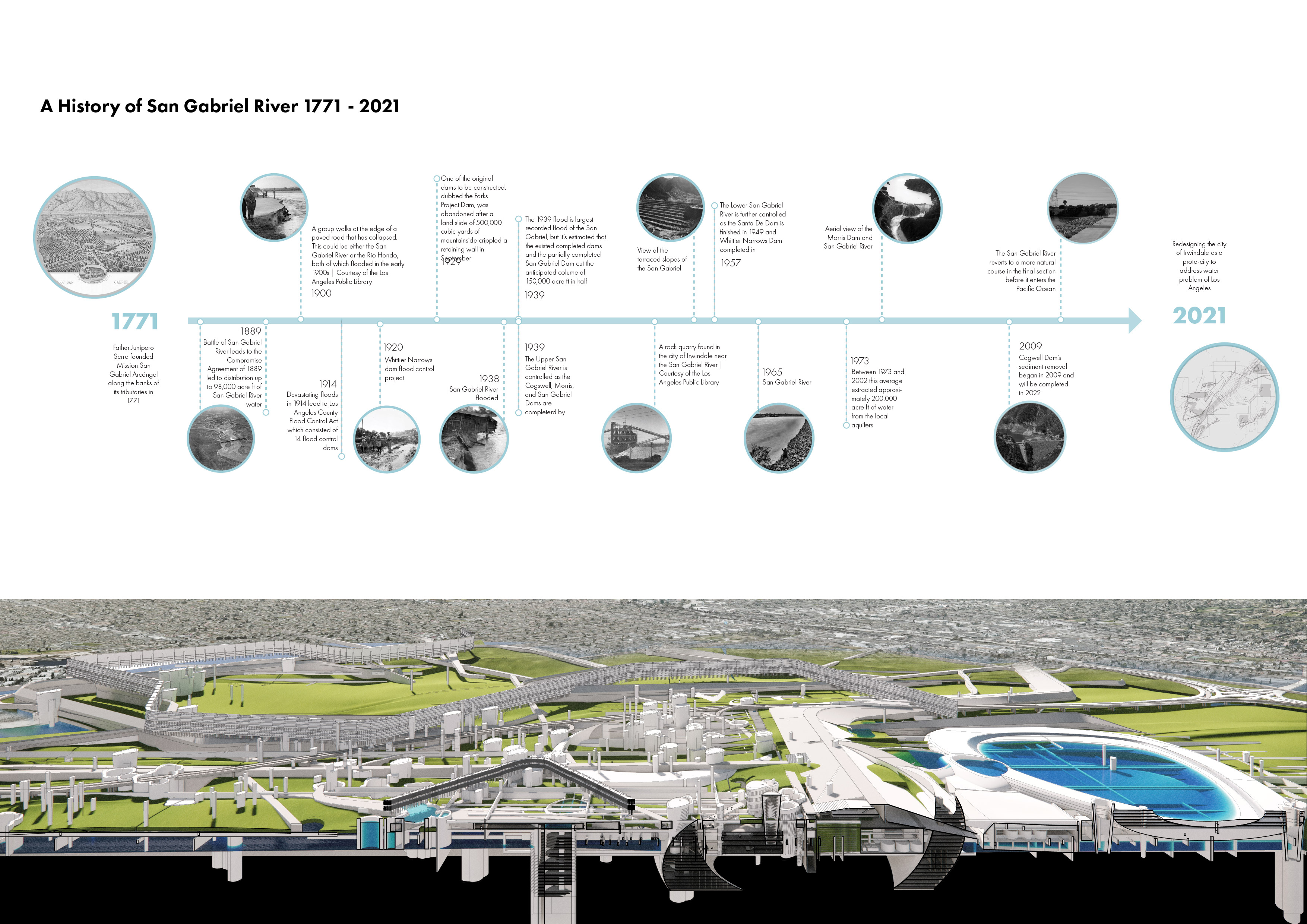 Hydrantis — Spread 02