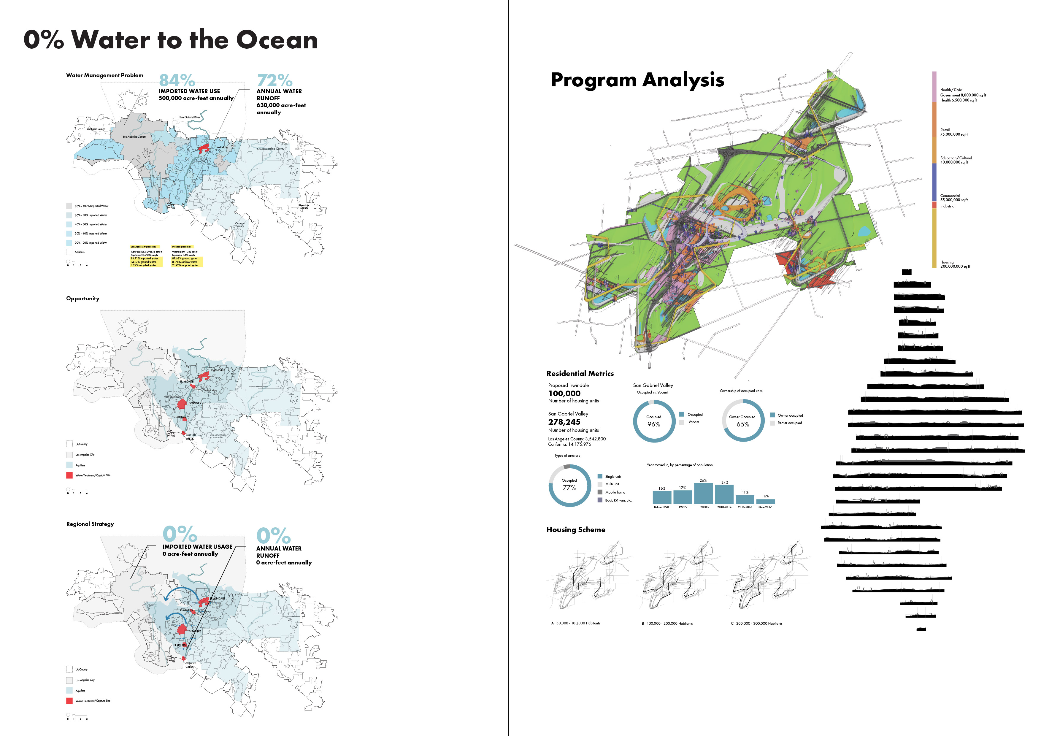 Hydrantis — Spread 03