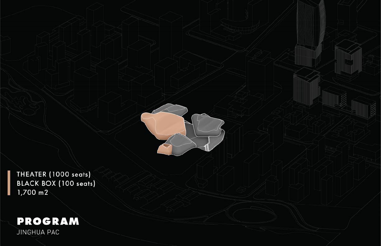 Jing Hua — Slide 15