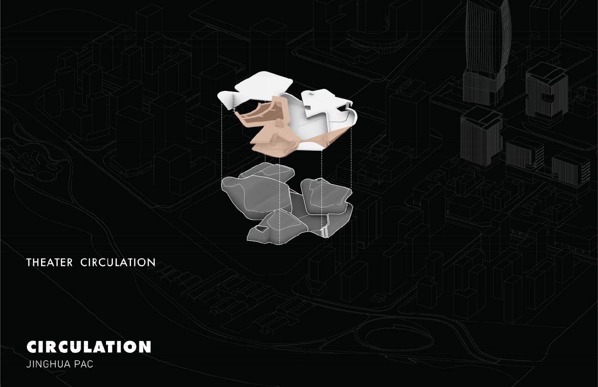 Jing Hua — Slide 21