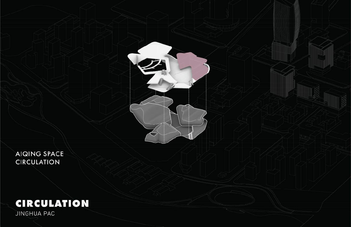 Jing Hua — Slide 23