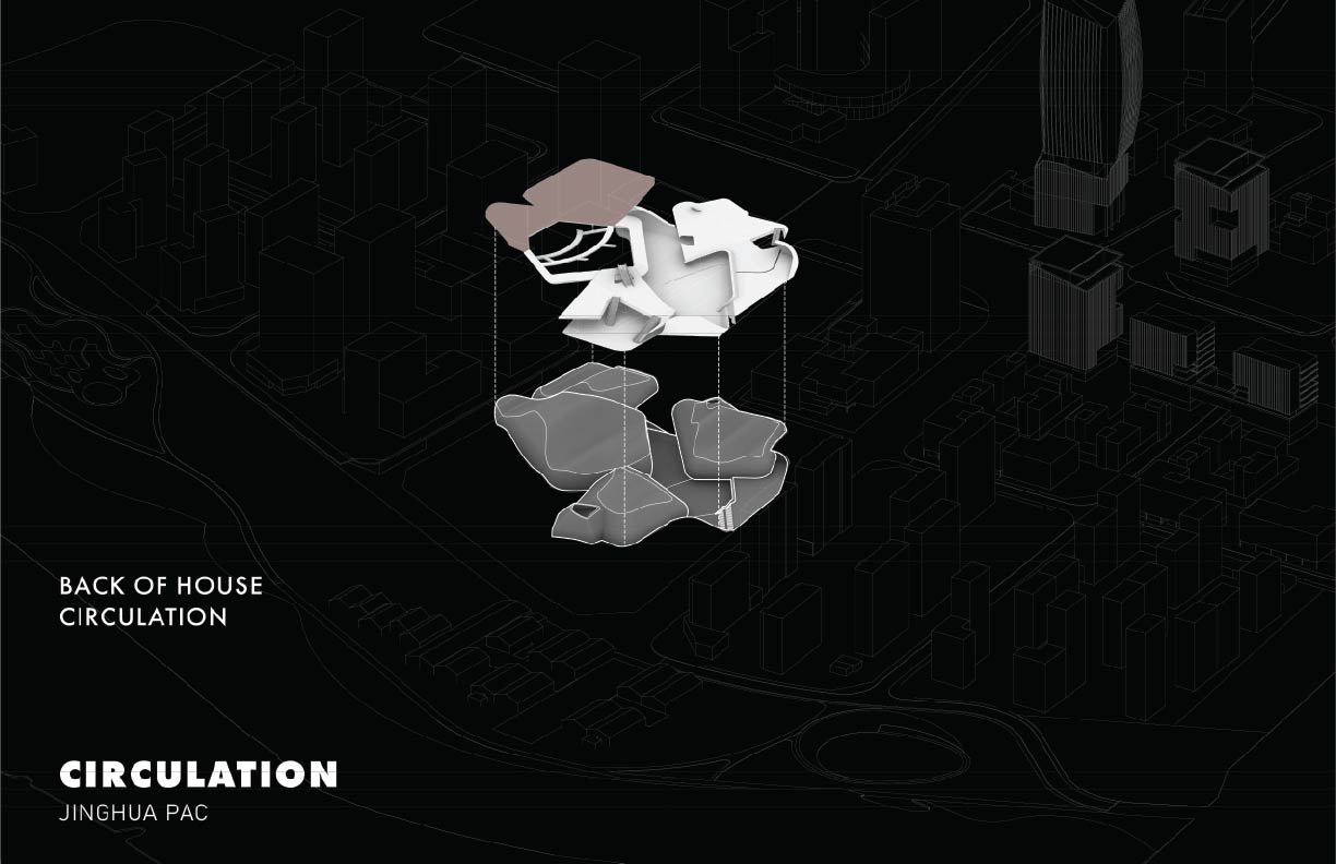 Jing Hua — Slide 25